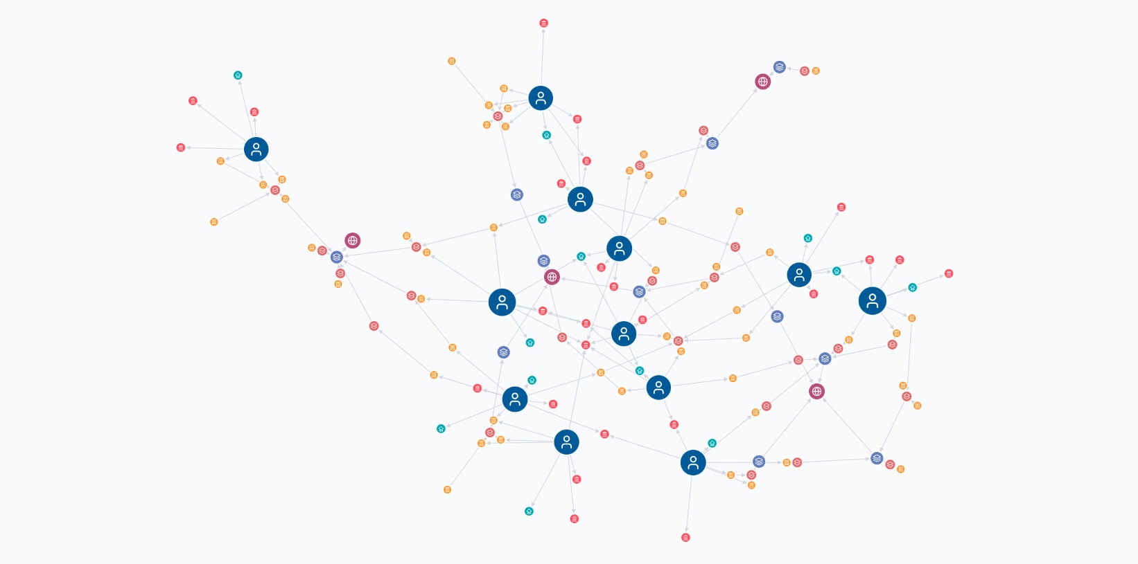 the shape of human knowledge